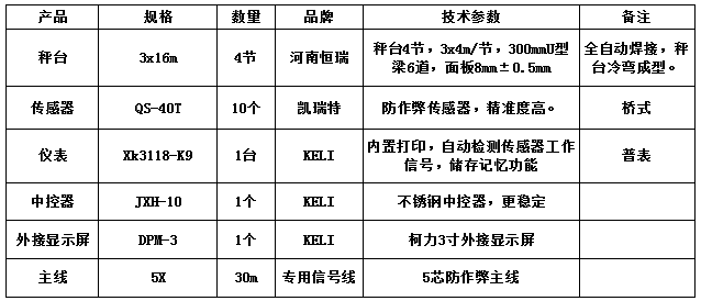 3x16m-100T(凱瑞特)